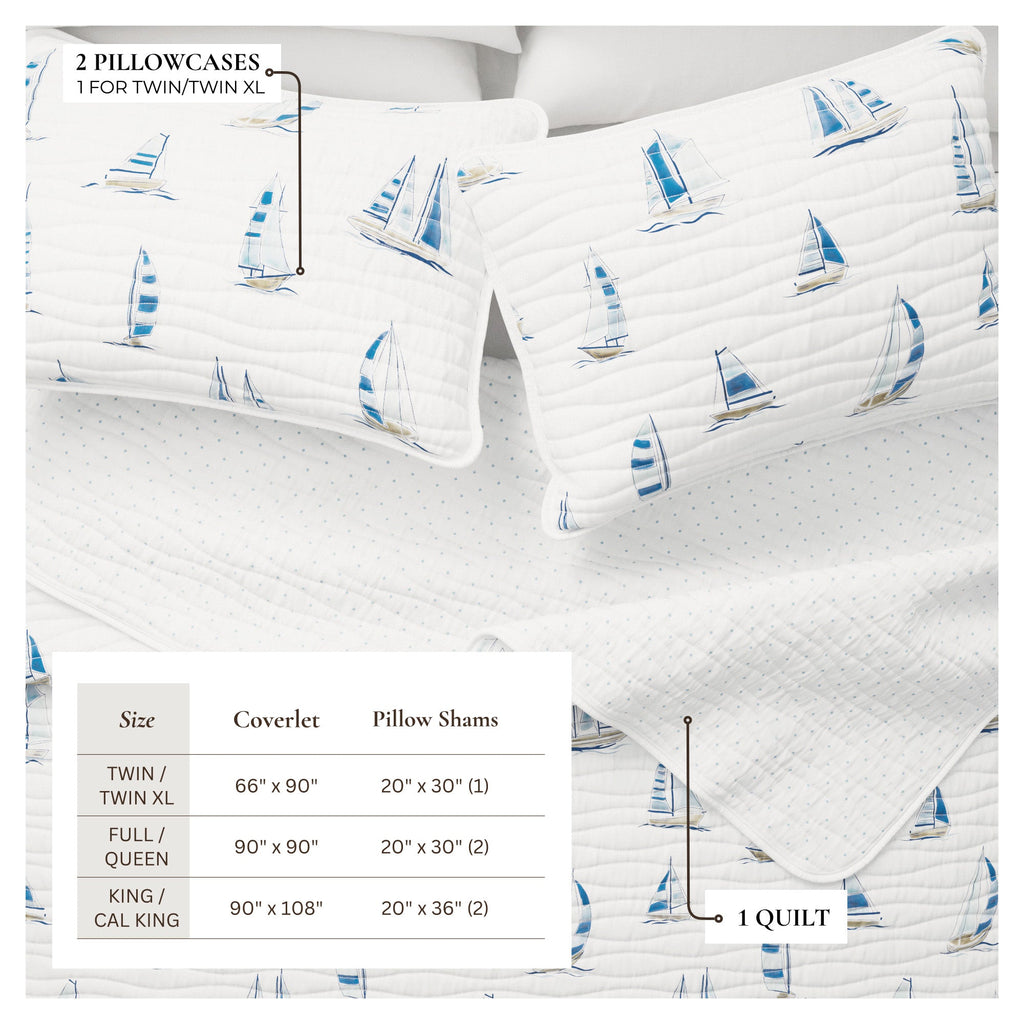 Coastal Blue Sailboat Quilt - Dawson Collection