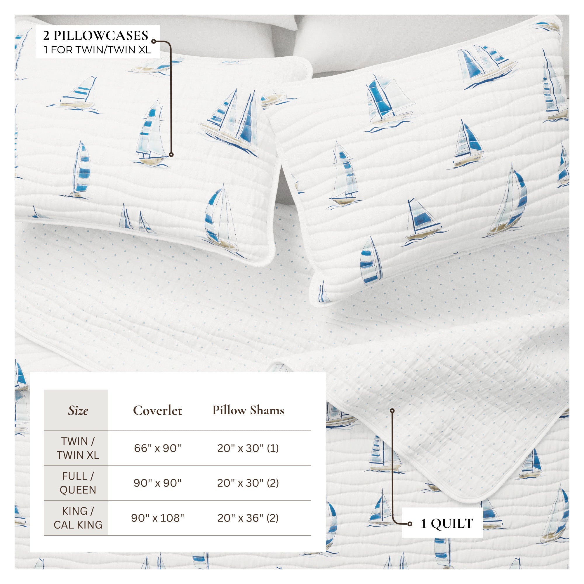 Coastal Blue Sailboat Quilt - Dawson Collection